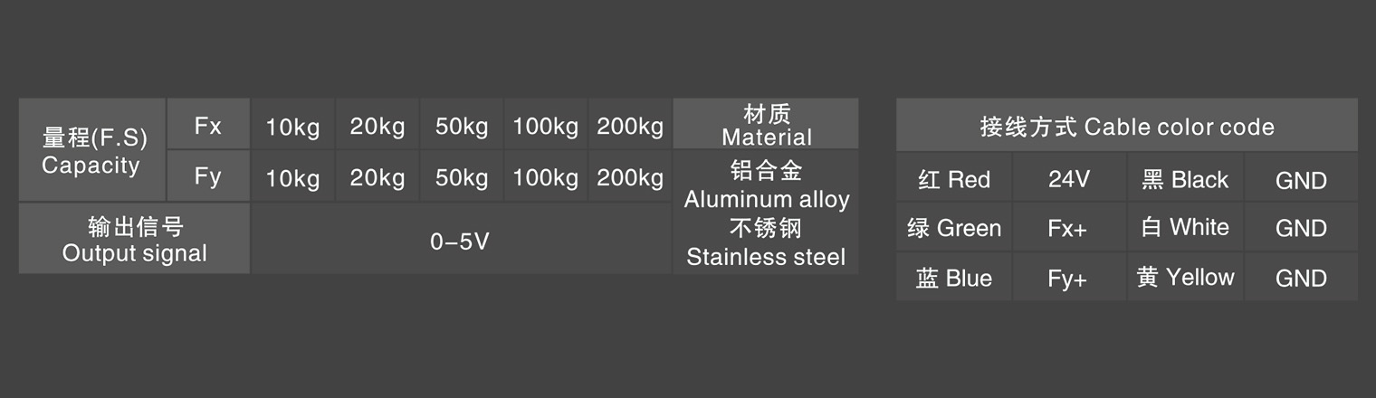 多维力传感器