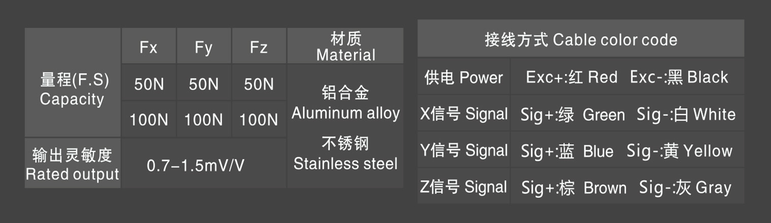 测力传感器