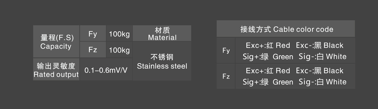 测力传感器